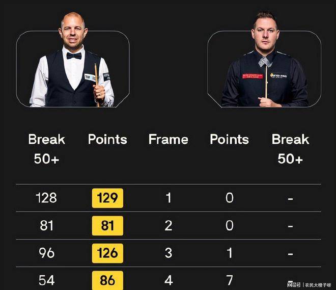 余温中拉开 余温中拉开