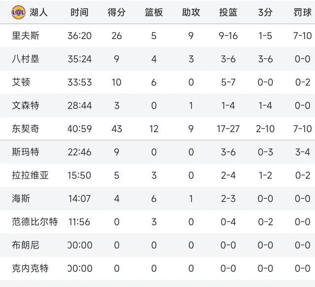 节被打崩, https, 商确实不错 节被打崩, https, 商确实不错
