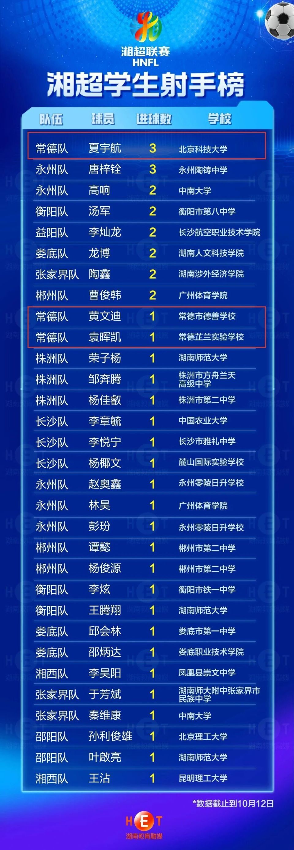 gG, img, 常德日报记 gG, img, 常德日报记