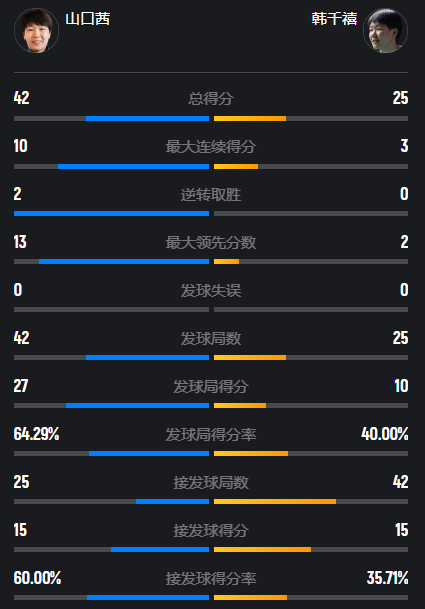 img, 通过积极的, 到伤病的影 img, 通过积极的, 到伤病的影