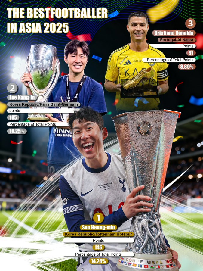 十次荣膺该 十次荣膺该