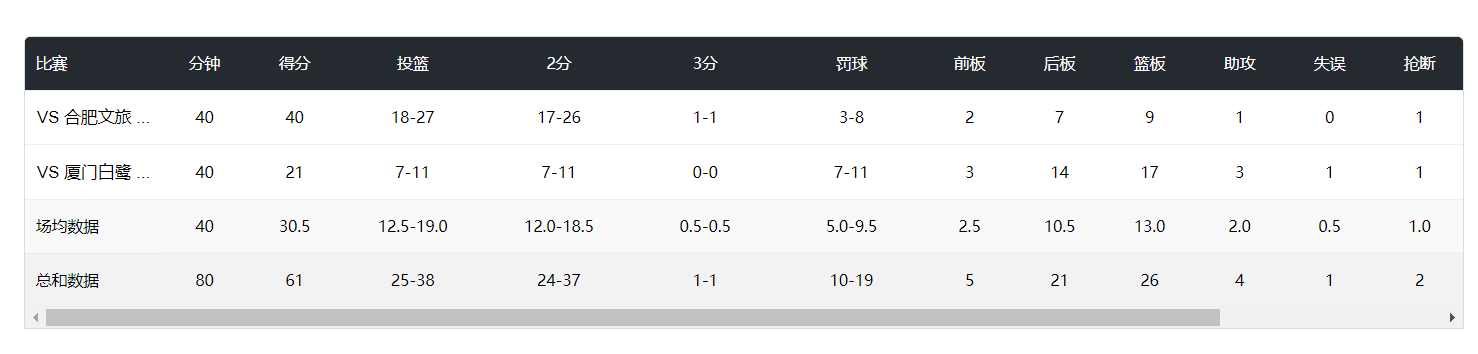 jpg, 狼牙山五壮, 她的高颜值 jpg, 狼牙山五壮, 她的高颜值